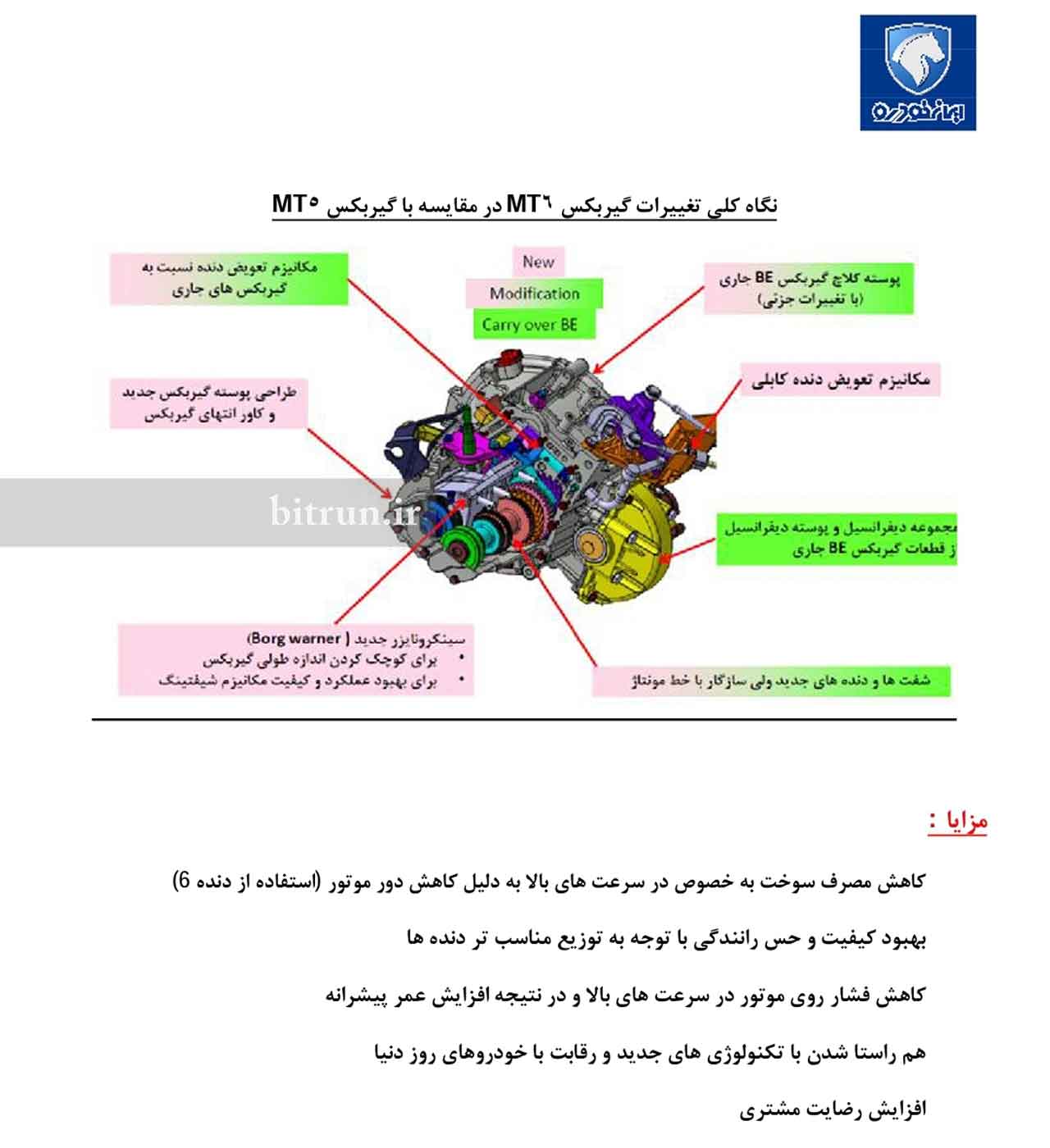 توضیحات ایران خودرو درباره گیربکس شش سرعته دستی
